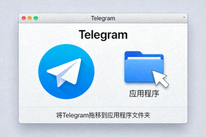 macOS系统打开Telegram的DMG磁盘映像文件窗口截图 - 显示应用程序图标与应用程序文件夹箭头