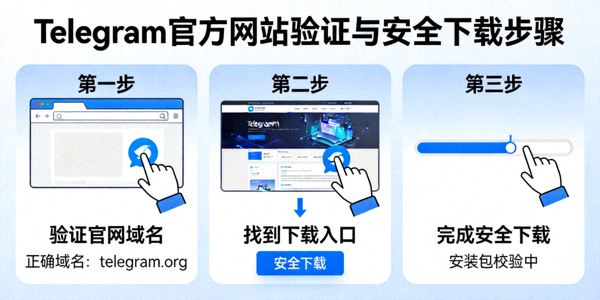 Telegram官方网站验证与安全下载步骤示意图 - 展示官网域名与下载按钮
