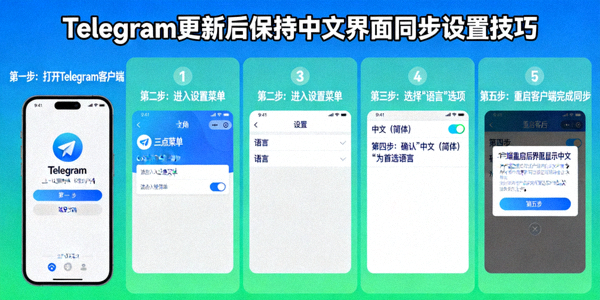 Telegram客户端更新后保持中文界面同步的设置技巧示意图