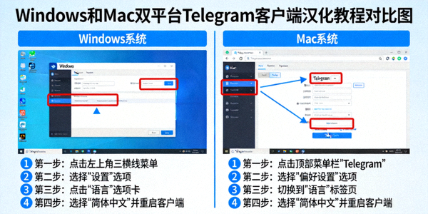 Windows和Mac双平台Telegram客户端汉化教程对比图 - 展示两个系统下的设置界面