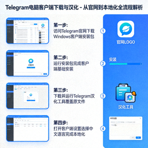 象征第三方渠道风险的红色警告三角形与病毒图标，警示危险
